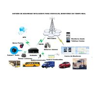 camaras para ver en tiempo real transportes de carga
